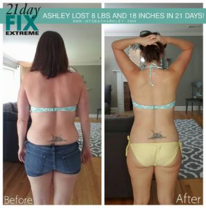 21 Day fix Results